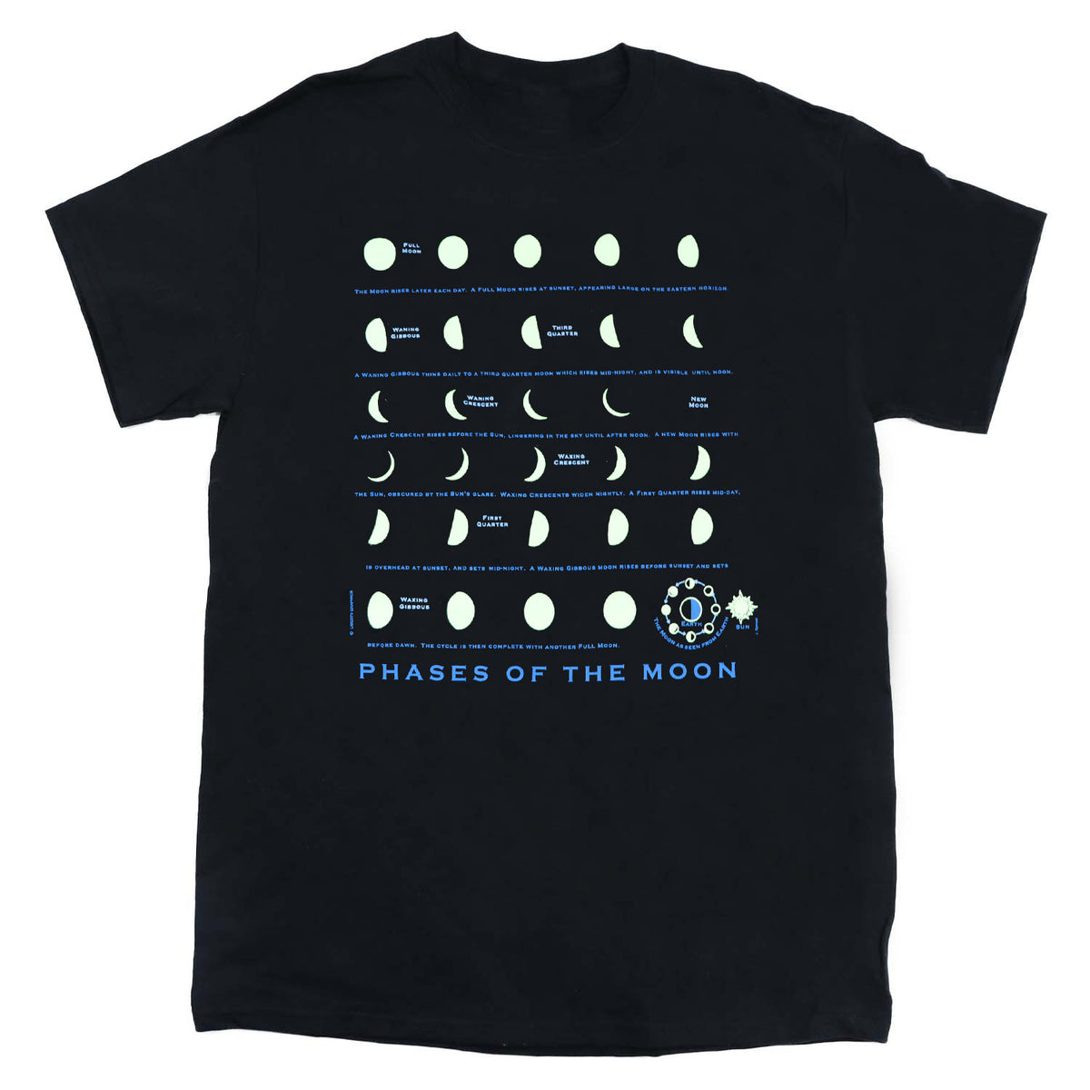 Phases of the Moon Adult Black T-shirt – Liberty Graphics