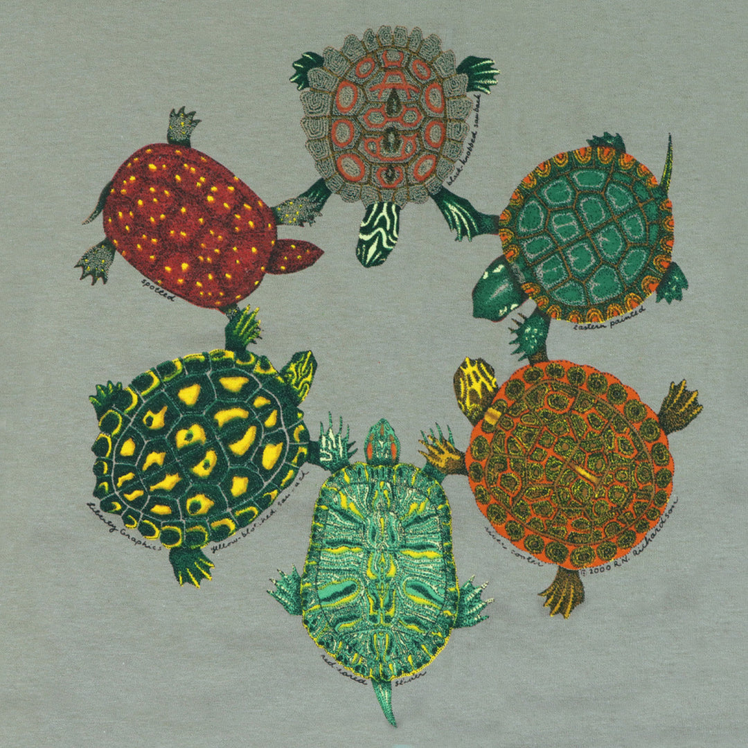 Amphibians & Reptiles