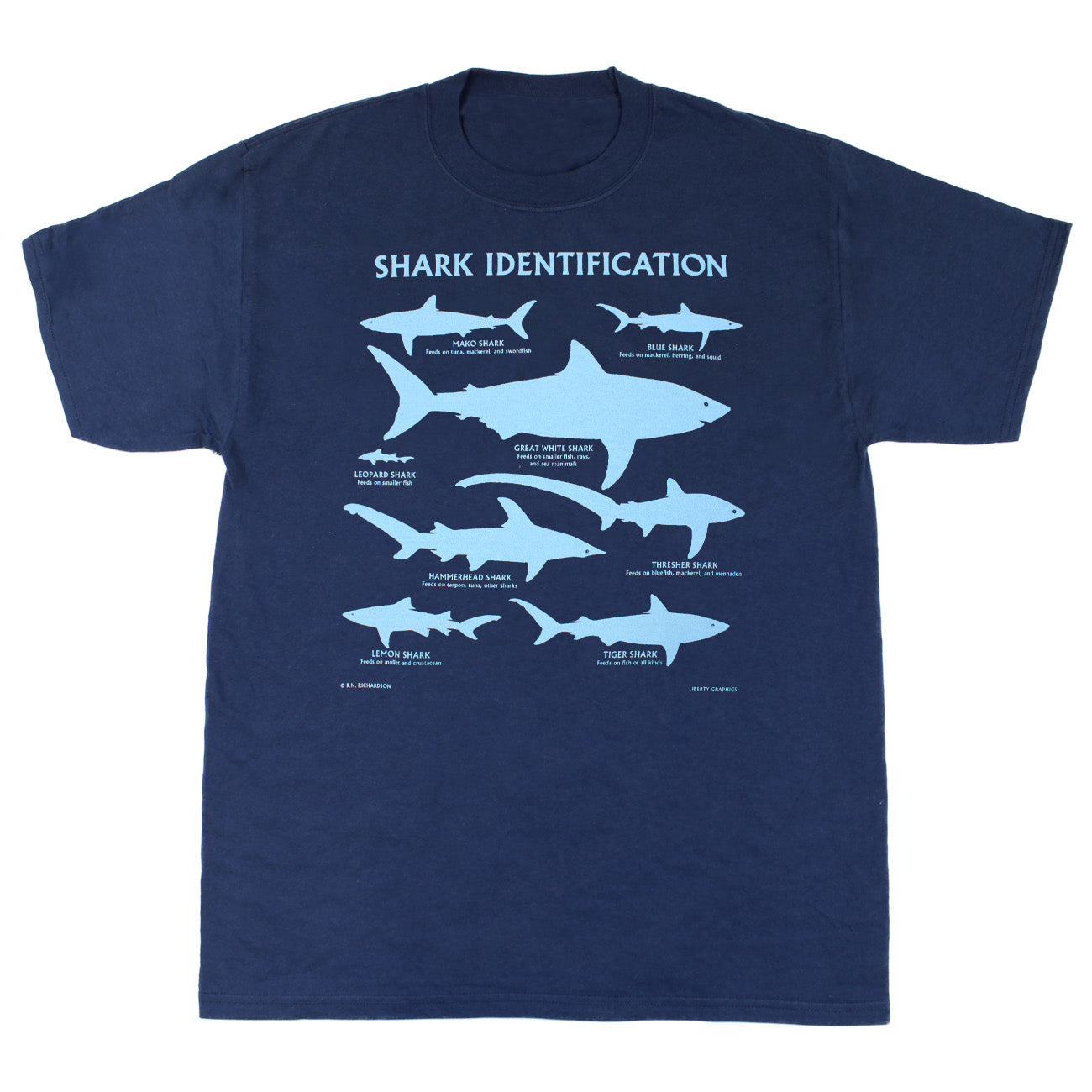 Shark Identification Adult Navy T-shirt – Liberty Graphics