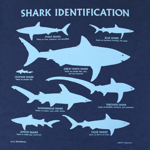 Shark Identification Adult Navy T-shirt