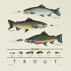 トップス brook Trout Logo Design Glay/XL brook Trout Logo Design Glay/XL - トップス